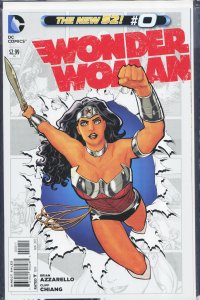 Wonder Woman #36 Lego Cover (2015)