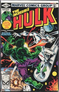 The Incredible Hulk #250 (1980) Hulk [Key Issue]