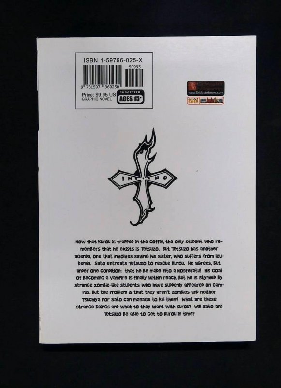 Dark Edge #5, Yu Aikawa, 2024