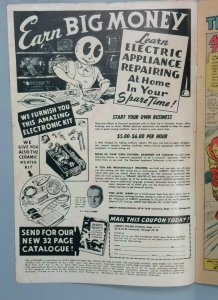 Avengers #6 VG ? 1st Masters of Evil ? Marvel Comics 1964