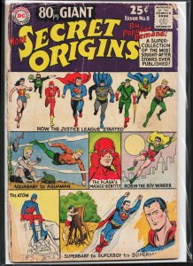 80 Page Giant #8 (1965)