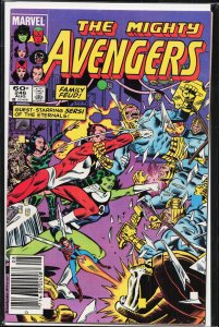 The Avengers #246 (1984) The Avengers [Key Issue]