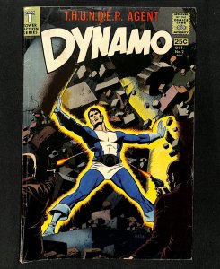 Dynamo #2