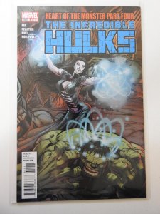 The Incredible Hulks #633