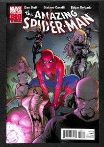 The Amazing Spider-Man #653 (2011)