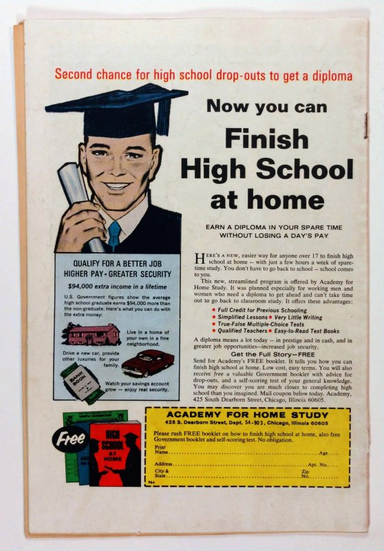 The Amazing Spider-Man #86 (1970)