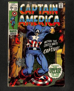 Captain America #125