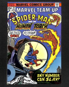 Marvel Team-Up #39 (1975)