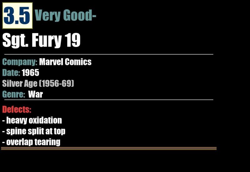 Sgt. Fury 19 (1965) VG- 3.5 Silver Age Marvel Comics
