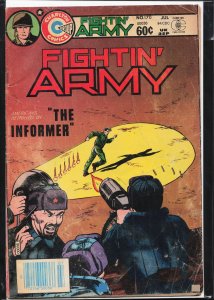 Fightin' Army #170 (1984)
