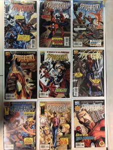 Spider-Girl (1998) Complete Set # 1-100 & Annual 99 (VF/NM) Marvel Comics