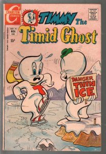 Timmy The Timid Ghost #19 1970-Charlton-thin ice cover-VG