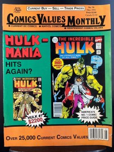 Comics Values Monthly #70 - Incredible Hulk cover (damaged)