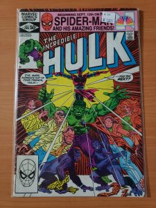The Incredible Hulk #266 (1981)