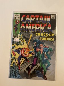 Captain America 120 Fine Fn 6.0 Marvel