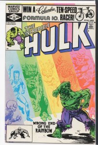 What If? #31 (1982) Wolverine