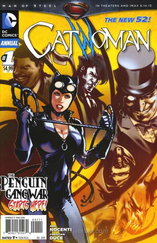 Catwoman (4th Series) Annual #1 VF; DC | save on shipping - details inside