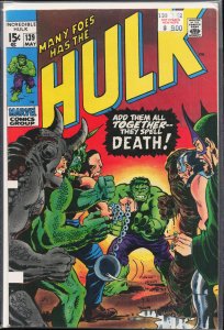 The Incredible Hulk #139 (1971) Hulk