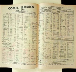 Amazing Spider-Man #209 - (Oct 1980, Marvel) - Very Fine+