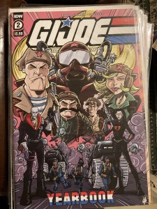 G.I. Joe: A Real American Hero Yearbook #1 Reprint #2