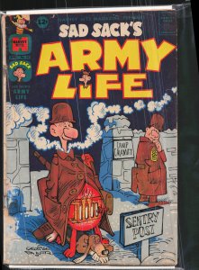 Harvey Hits Magazine #55 (1962)