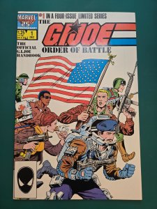 The G.I. Joe Order of Battle #1 (1986)