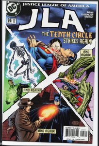JLA #95 (2004)
