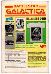 The Amazing Spider-Man #192 (1979) Spider-Man