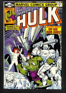 The Incredible Hulk #249 (1980)