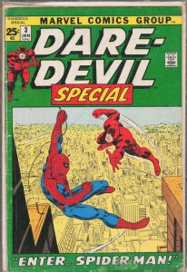 Daredevil Annual #3 (1972) Daredevil
