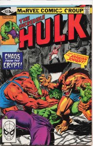 The Incredible Hulk #257 (1981) Hulk