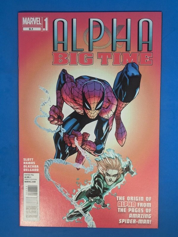 Alpha Big Time #0.1 NM Marvel Comics C2A12132021 