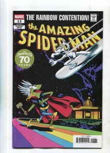 The Amazing Spider-man #13 The Muppets Variant Comic Book 2025 - Marvel