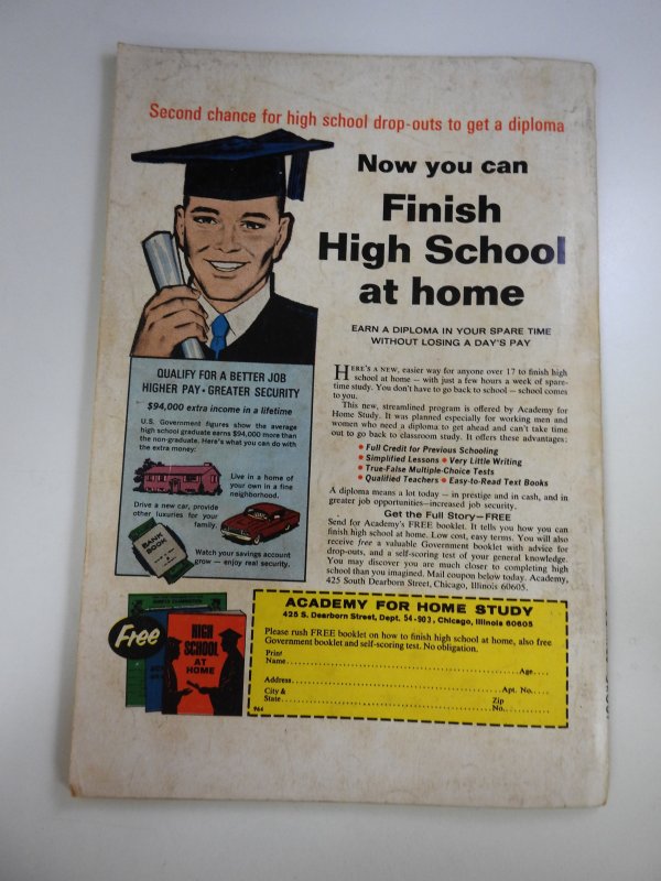 Iron Man Annual #1 (1970)