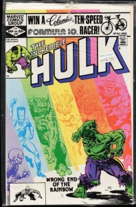 The Incredible Hulk #267 (1982) Hulk