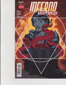 Inferno Resurrection #5 Cover B Zenescope Comic GFT NM Panosian