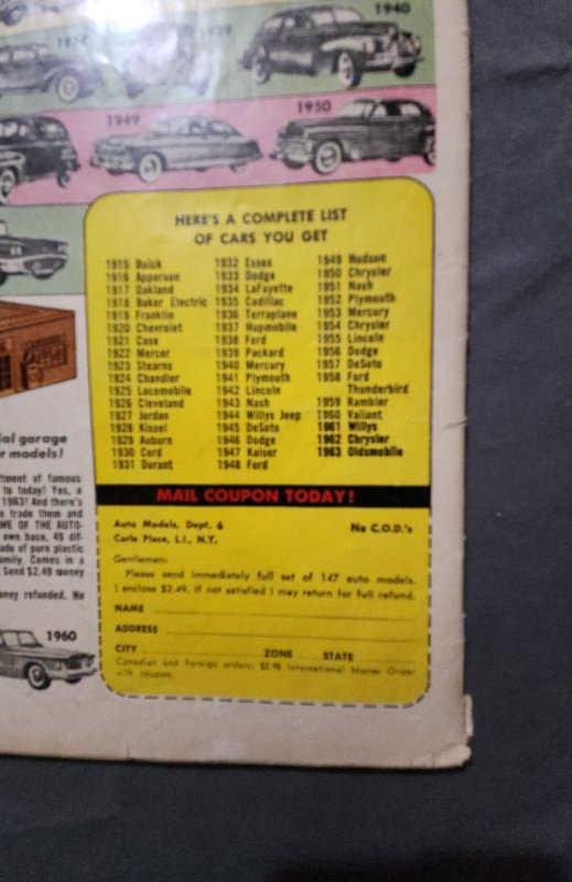 The Beverly Hillbillies #1 (1963) GD