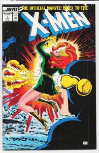 The Official Marvel Index to the X-Men #7 (1988) X-Men