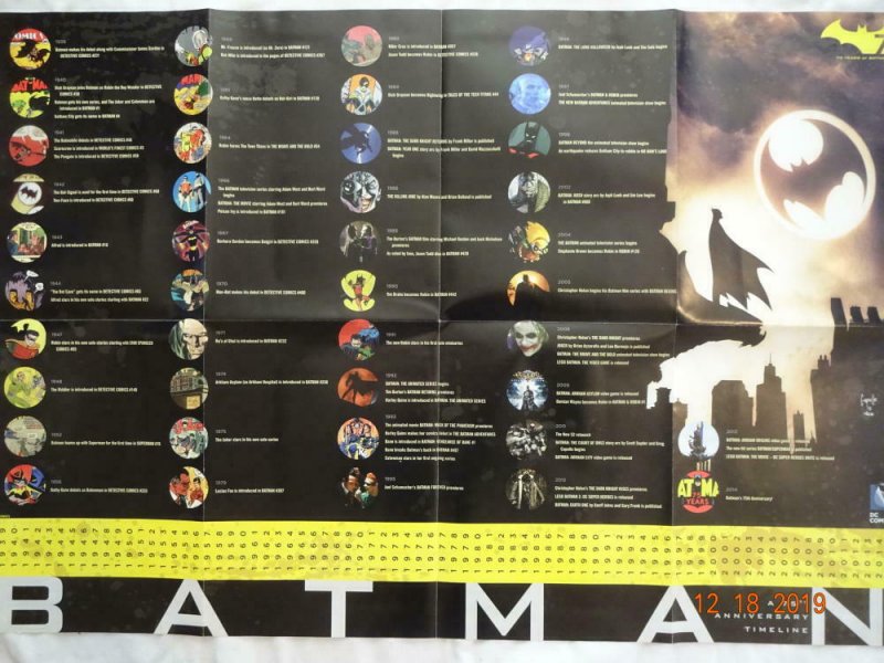 BATMAN A 75TH ANNIVERSARY TIMELINE  Promo Poster, 22 x 33, 2014, DC,  Unused 364