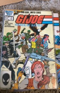 The G.I. Joe Order of Battle #2 (1987) G.I. Joe 