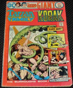 Tarzan Family #61 (1976)