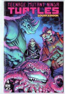 Teenage Mutant Ninja Turtles: Sourcebook #4 (2024)