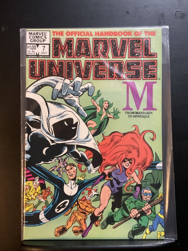 The Official Handbook of the Marvel Universe #7 (1983)