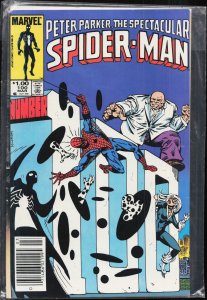 The Spectacular Spider-Man #100 (1985) Spider-Man