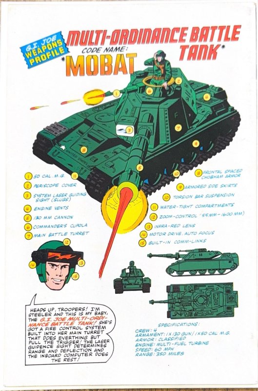 G.I. Joe: A Real American Hero #1 (1982)