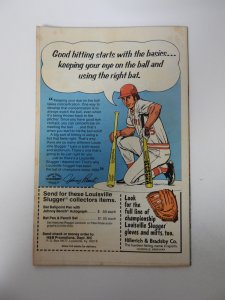 The Avengers #171 (1978) FN/VF condition