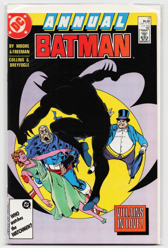 Batman Annual #11 (1987) Batman