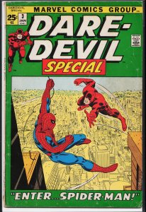 Daredevil Annual #3 (1972) Daredevil