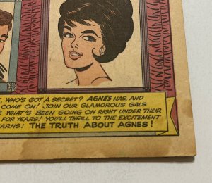 Millie the Model #130 G/VG 3.0 Marvel 1965