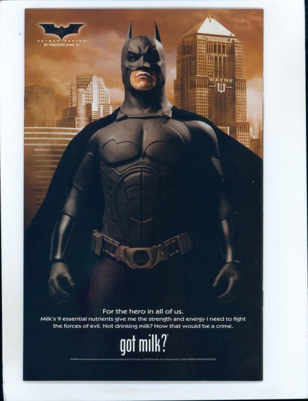 Detective Comics #810 Direct Edition (2005)